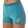Hotpants Hotpants