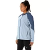 WASSERDICHTE DAMENJACKE WASSERDICHTE DAMENJACKE
