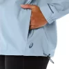 WASSERDICHTE DAMENJACKE WASSERDICHTE DAMENJACKE